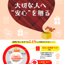 新規保険相談キャンペーン実施中！