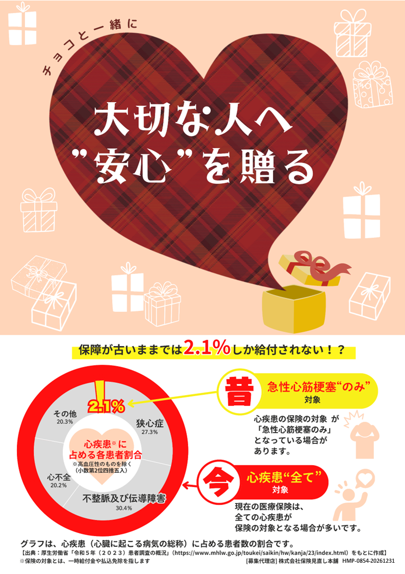 新規保険相談キャンペーン実施中！