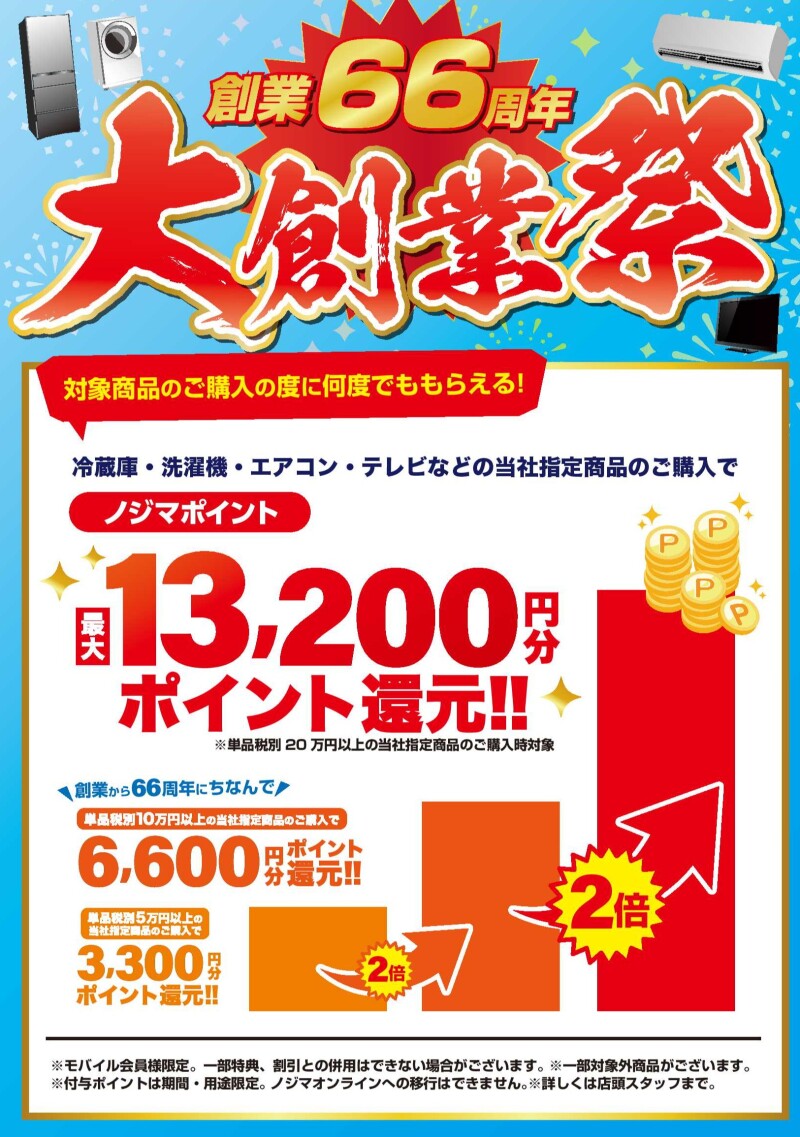 66周年！大創業祭